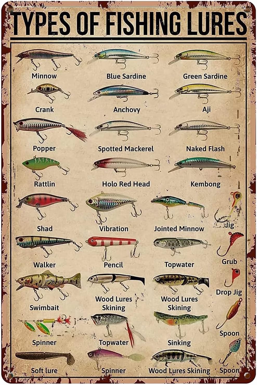 Fishing Lure - 1d,TYPES OF FISHING LURES Knowledge Vintage