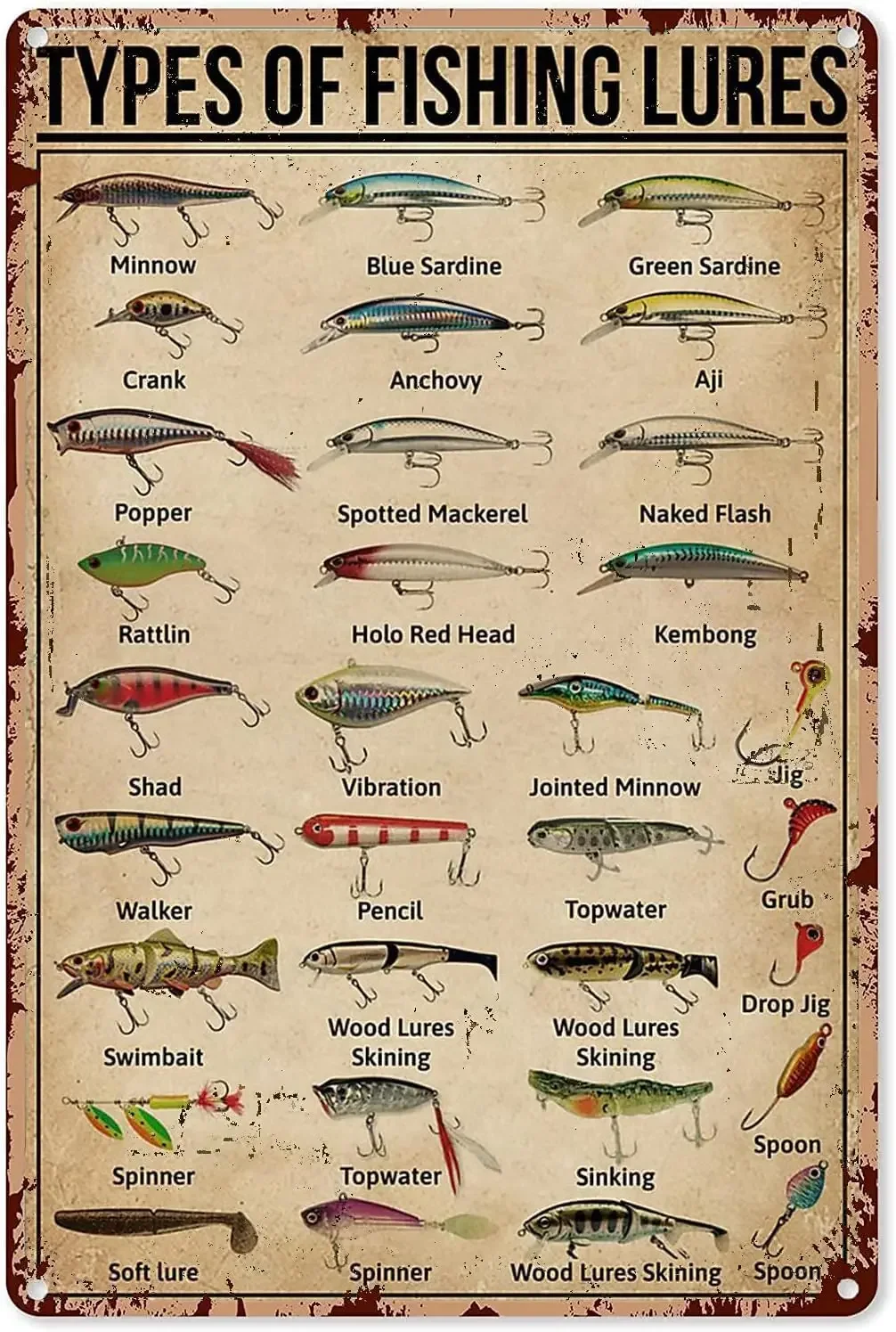 Vintage Fishing Metal Sign Typ - đánh giá và giá Fishing Lure