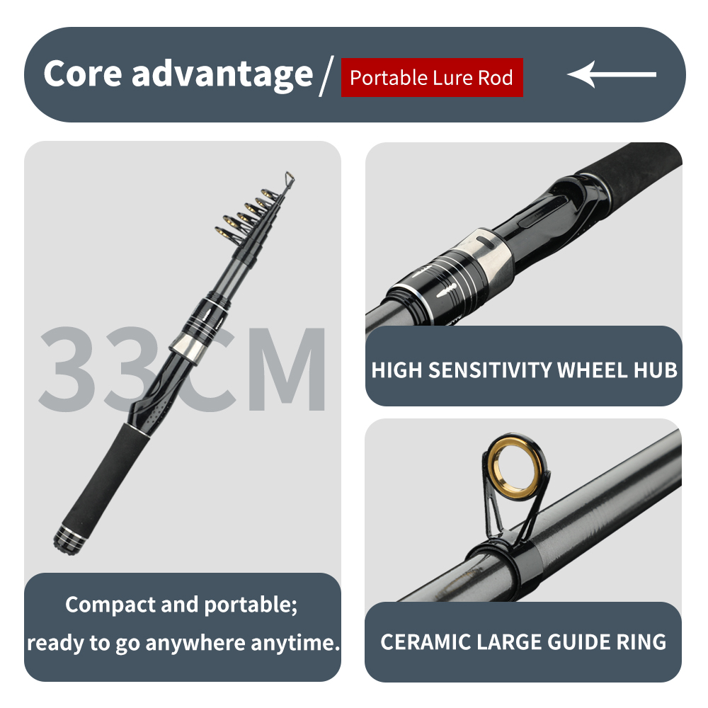 Telescopic Lure Fishing Rod 1. - đánh giá và giá Sea Fishing Equipment Uk