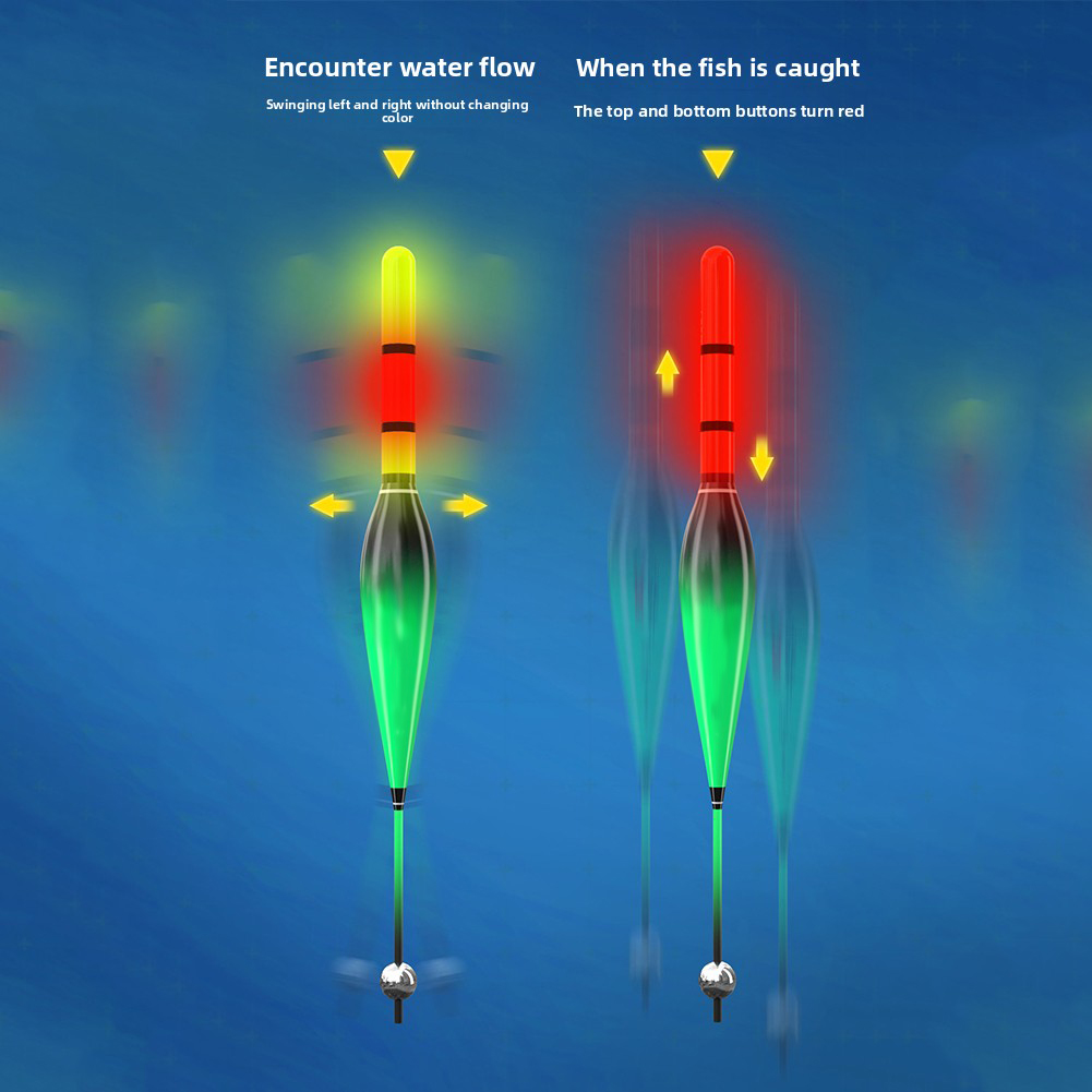 Automatic Bobber Fishing Line  - đánh giá và giá Fishing Bobber Float