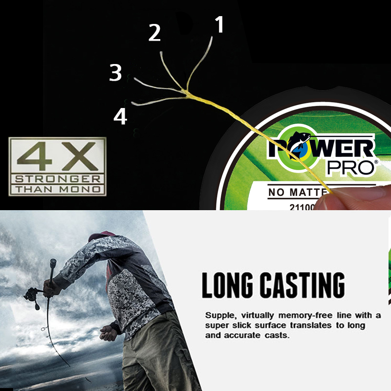 Original POWER PRO SSV2 8 Stra - đánh giá và giá Fishing Equipment Bundle