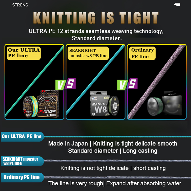 ZUKIBO ULTRA LIGHT Japan Quali - đánh giá và giá Fishing Equipment Bundle